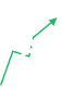 Logo escalando